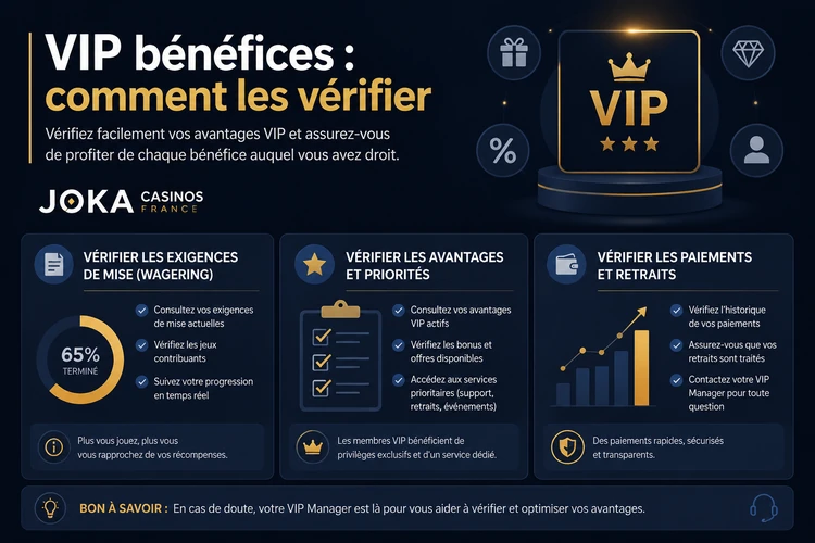 VIP benefits: comment les vérifier